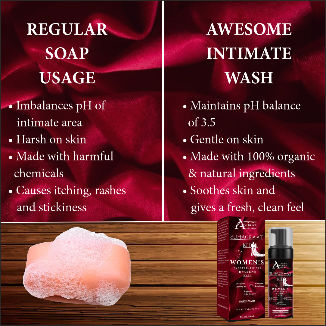 Gentle Care for Women: Intimate Wash for Daily Freshness Feel Fresh and Confident Every Day with Women's Intimate Wash!